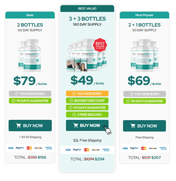 Synadentix Product Offer Page 1